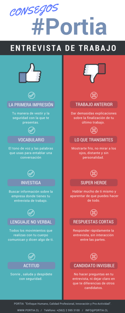 LO POSITIVO Y NEGATIVO EN UNA ENTREVISTA DE TRABAJO - Portia